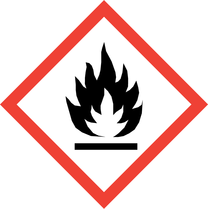 GHS02 Inflamable